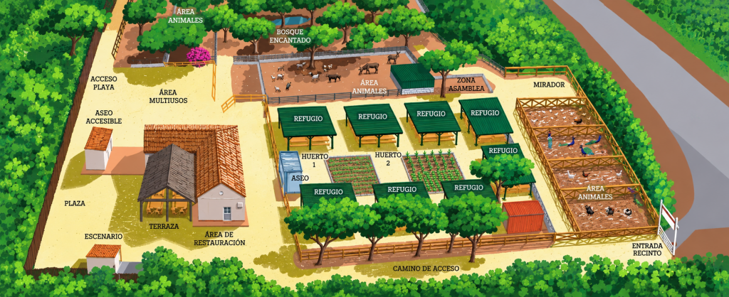 Plano de Rancho Novo, aula de naturaleza para excursiones escolares en Cádiz